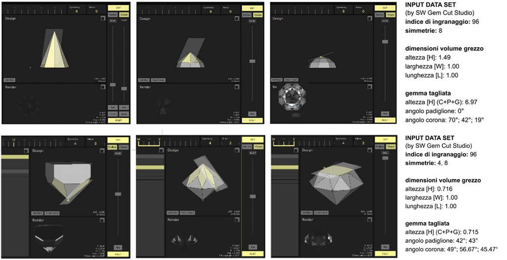 3D modeling, sustainability and jewelry design. A systematic literature ...