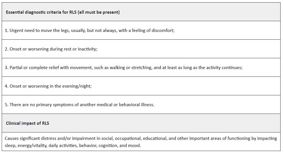 Oral iron therapy for pediatric restless legs syndrome: An evidence ...