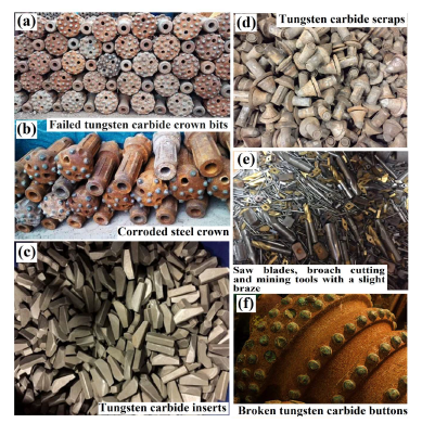 Recovery of Strategic Metals from Tungsten Carbide-Cobalt Bonded Waste ...