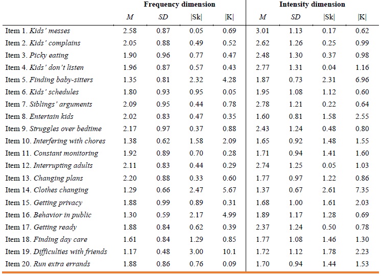 Psychometric properties of the parenting daily hassles in a sample of ...