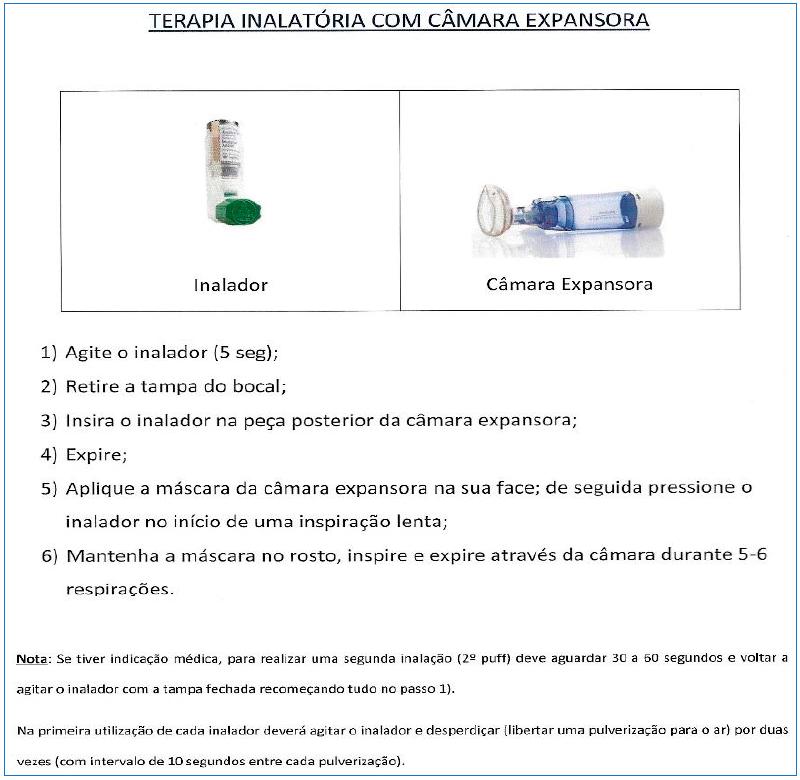 Eee R Reabilitar em contexto de pandemia pela COVID-19: um relato de experiência